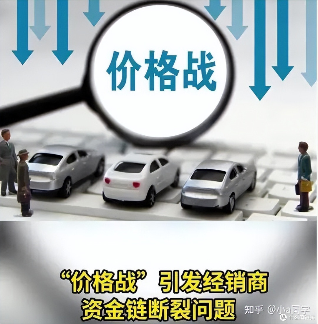 降价4万没人买，燃油车价格战为什么救不回销量？