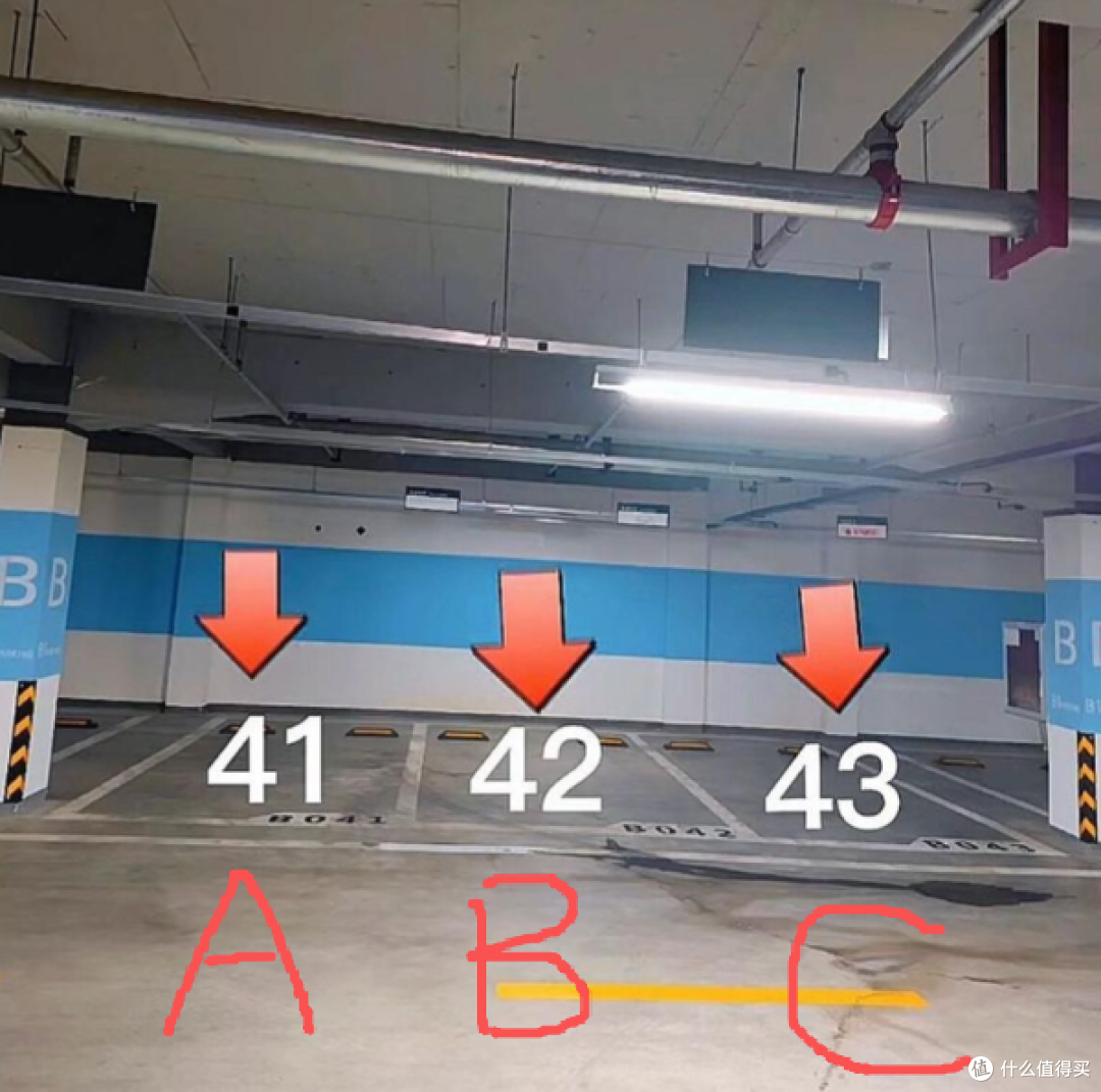 地下车库选车位,两个柱子中间A、B、C三个位置怎么挑?