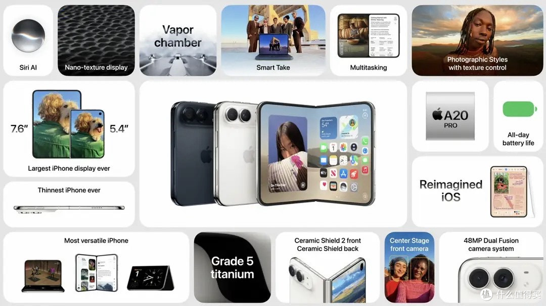 苹果一场发布会两面看,iPhone 18 Pro到底是真香还是割韭菜?