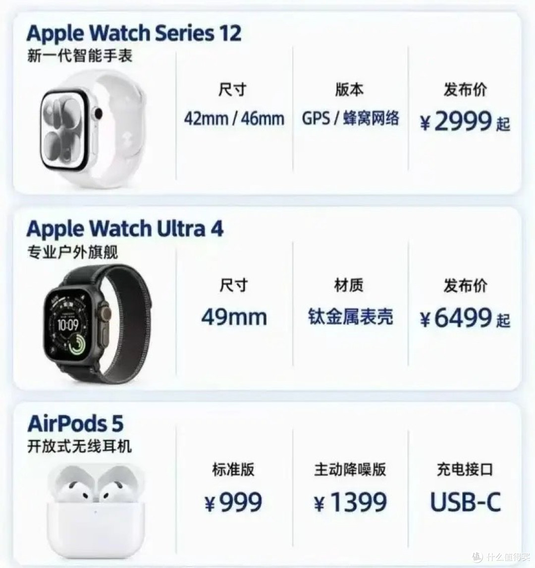 苹果一场发布会两面看,iPhone 18 Pro到底是真香还是割韭菜?
