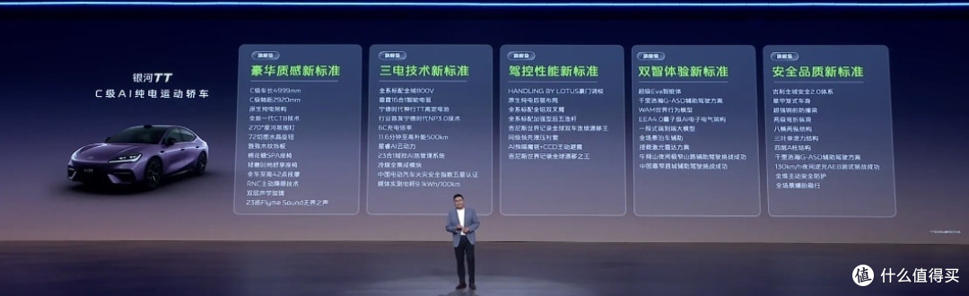 银河TT卖12.99万,800V+路特斯调教+3.8s破百,外观似曾相识?