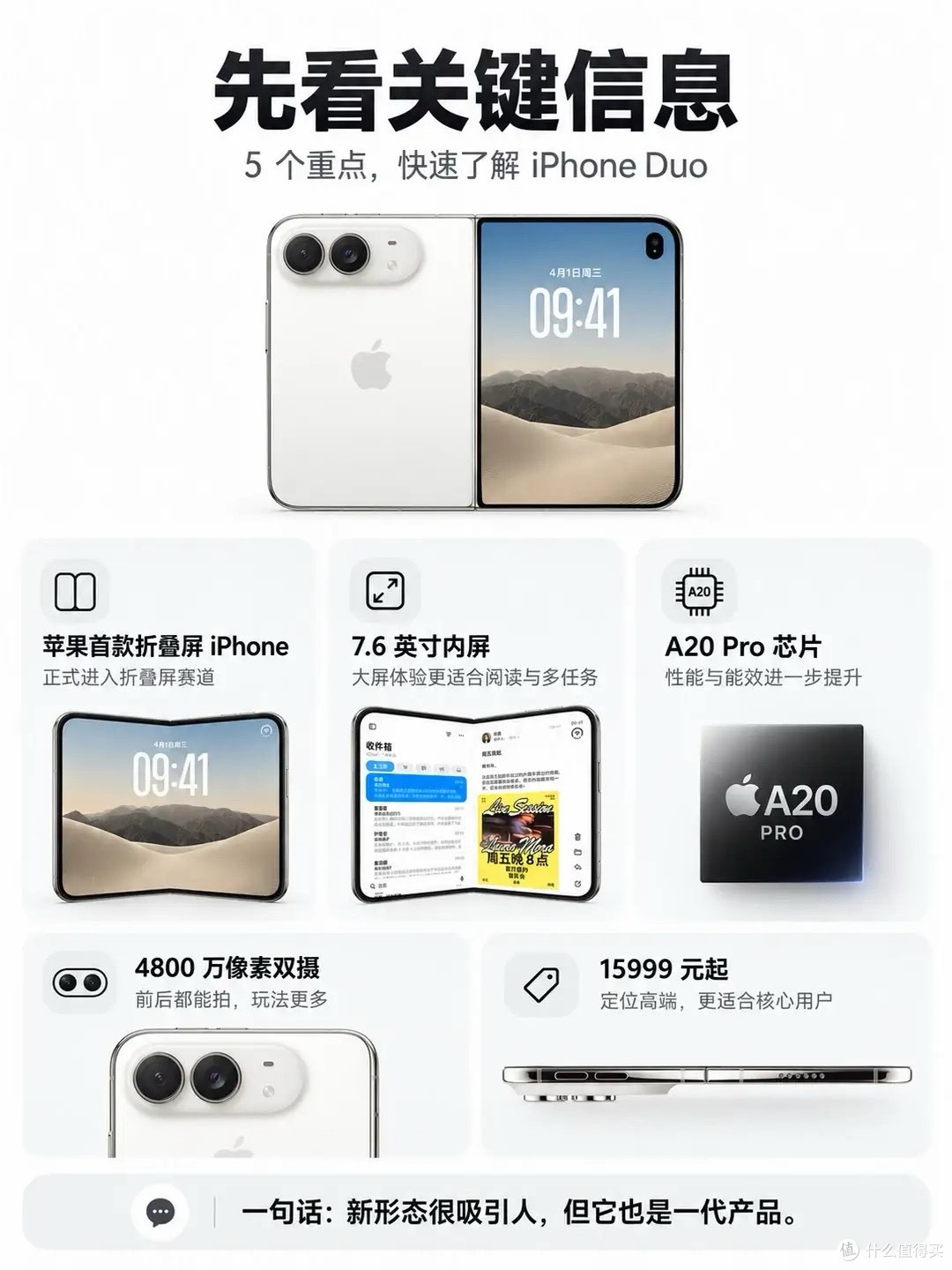 A20 Pro+钛金属铰链!iPhone Duo深度体验,iOS折叠生态强在哪?