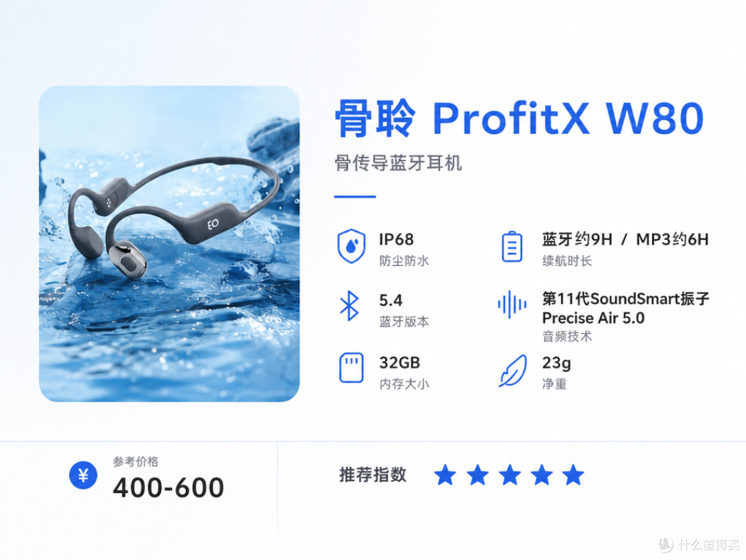 从闷到透、从晃到稳,骨聆ProfitX W80让我重新爱上水下听歌