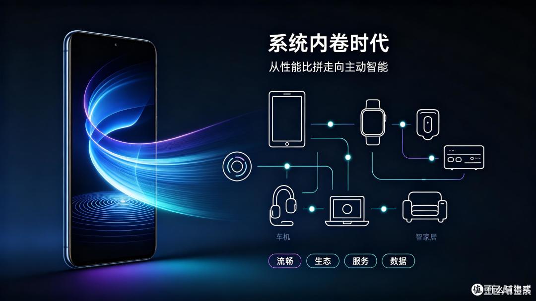 ColorOS 17进场!OPPO摊牌了:你的手机,以后谁说了算?