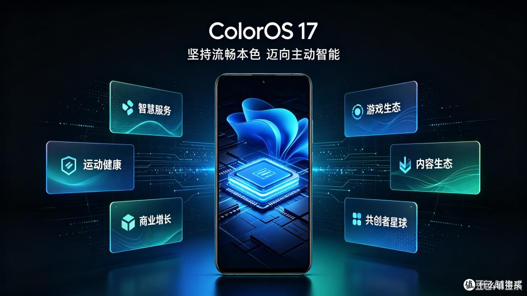 ColorOS 17进场!OPPO摊牌了:你的手机,以后谁说了算?