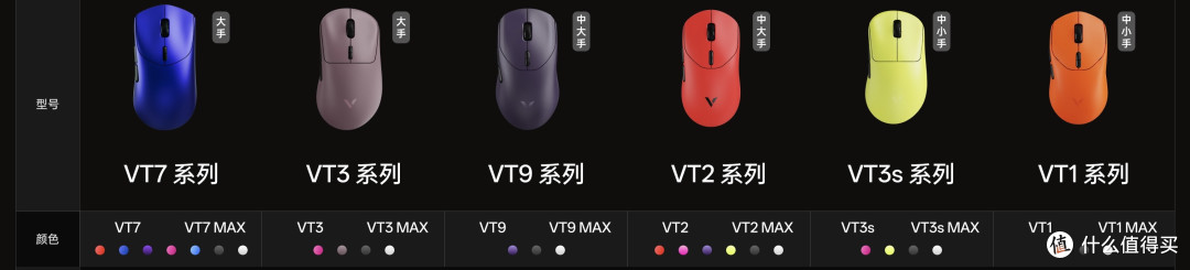 又卷！3950传感器鼠标仅需199元起！雷柏VT二代3系 V2使用评测