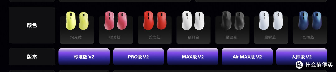 又卷！3950传感器鼠标仅需199元起！雷柏VT二代3系 V2使用评测