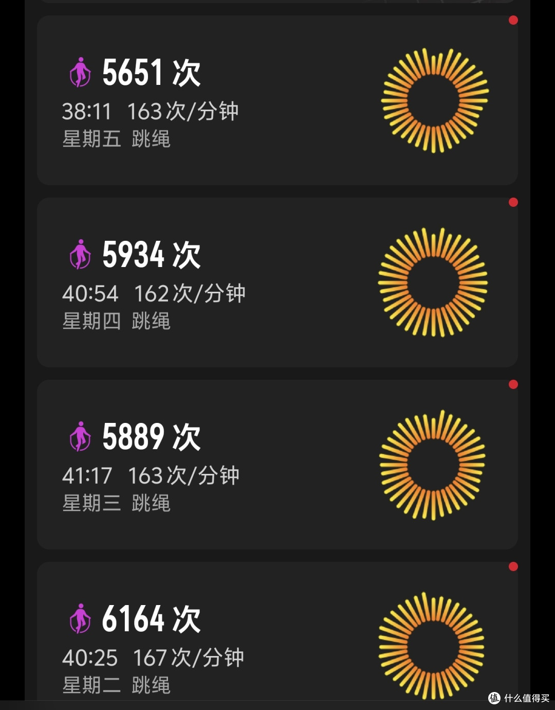 一年从180减到130，用2对哑铃+1双跑鞋，从胖子到瘦子再到薄肌，手把手教你，减肥增肌真不难