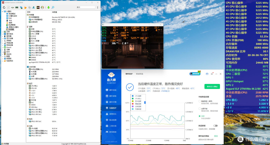 9800X3D散热首选：超频三双境DX360 Pro实测，双屏颜值性能双在线