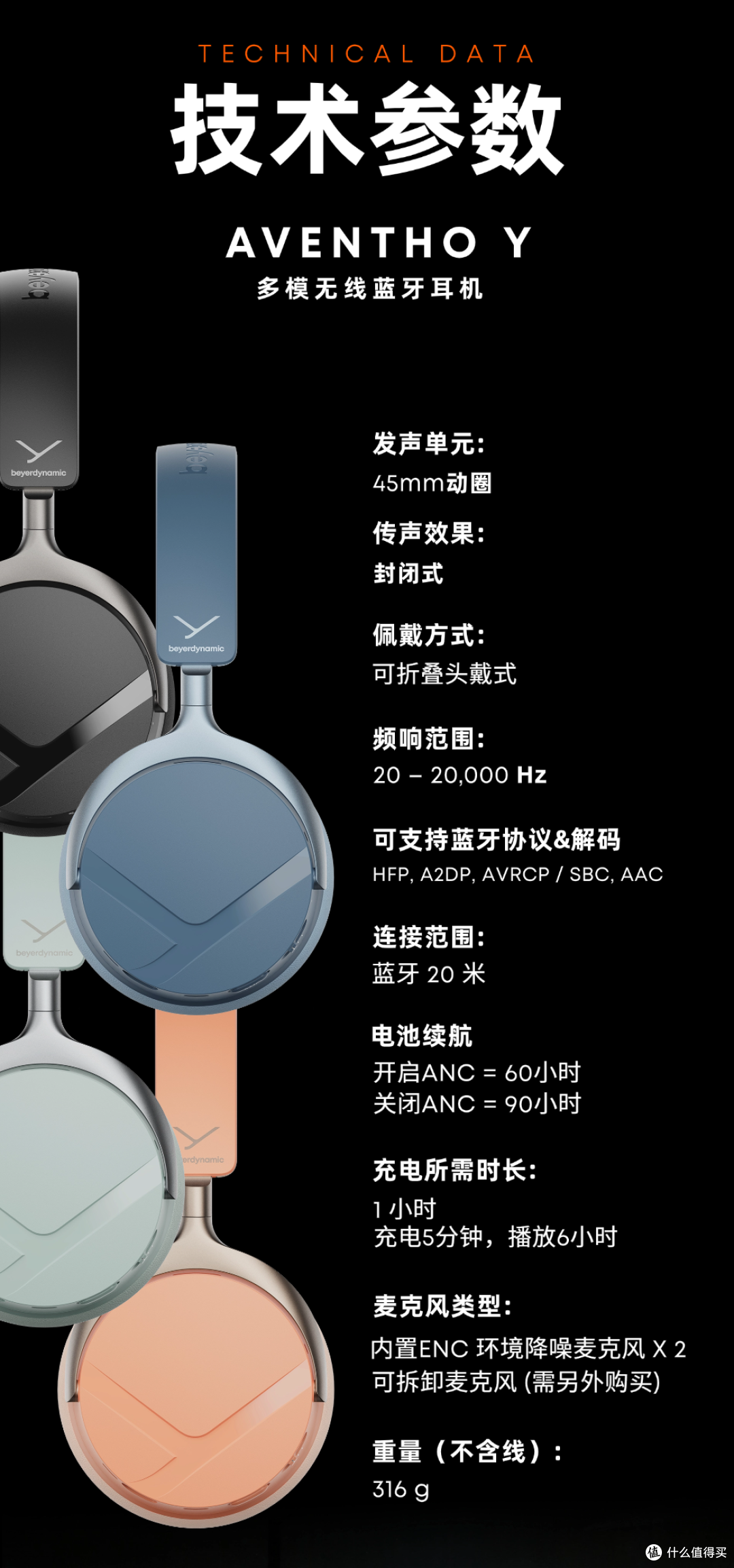 行业资讯 | 拜雅华南首店启幕，蓝牙头戴耳机AVENTHO Y正式上市！