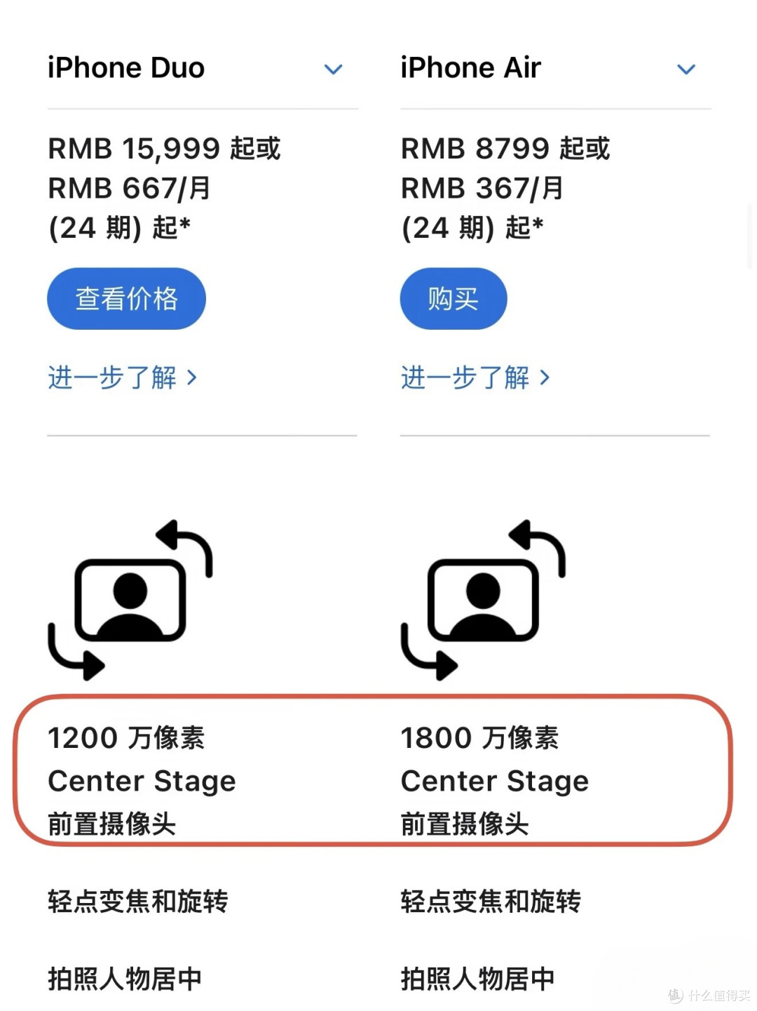 大屏噱头之下：iPhone Duo这些地方，反而不如iPhone Air