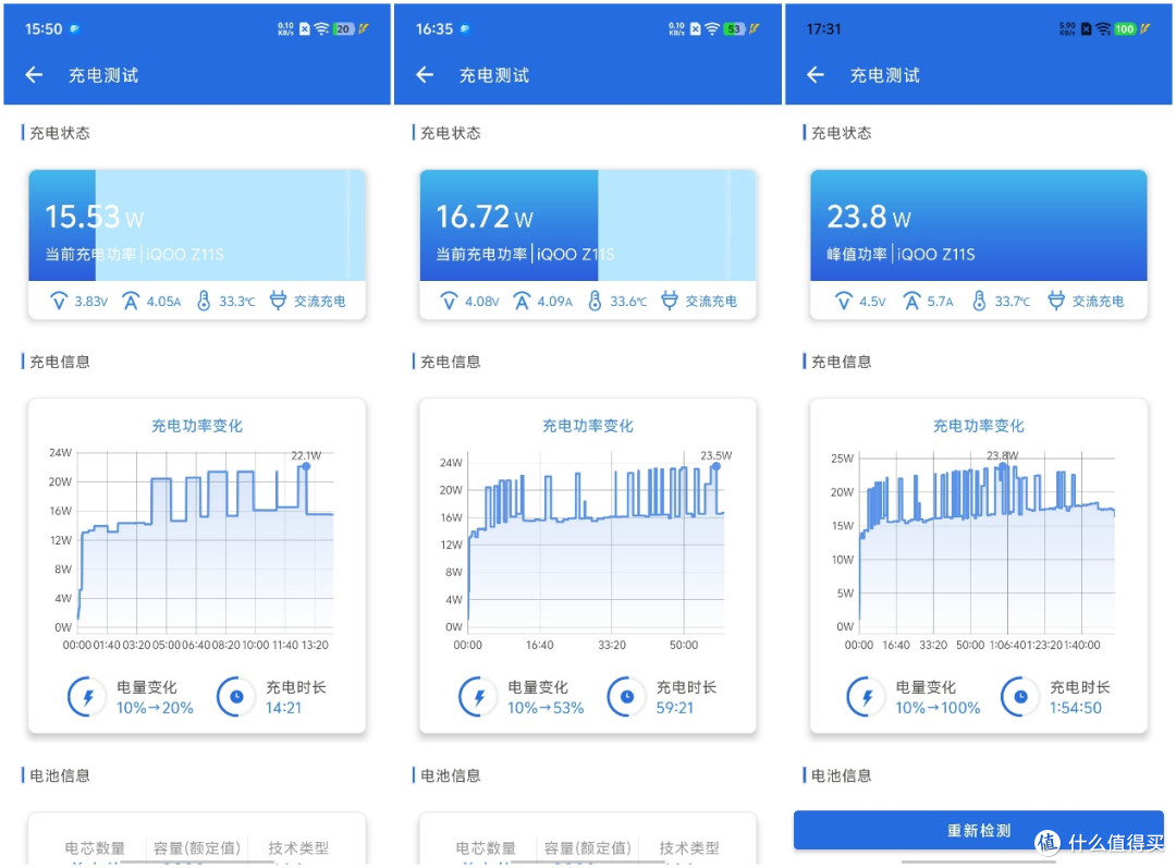实用千元机的新标杆 iQOO Z11S体验分享