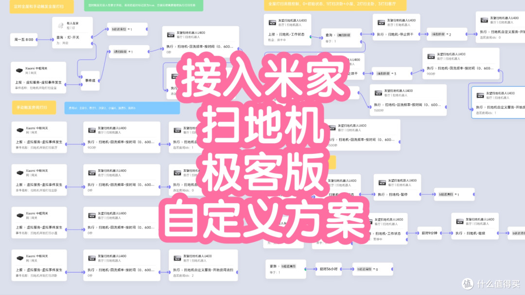 为什么我要原生接米家的扫地机器人?极客版实现自定义清扫逻辑