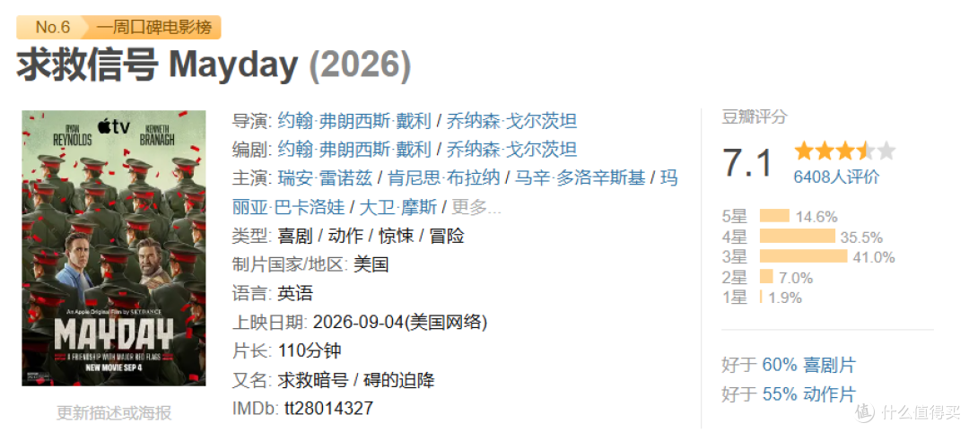 《求救信号》:110分钟冷战喜剧,小贱贱布拉纳坠机苏联结成同盟