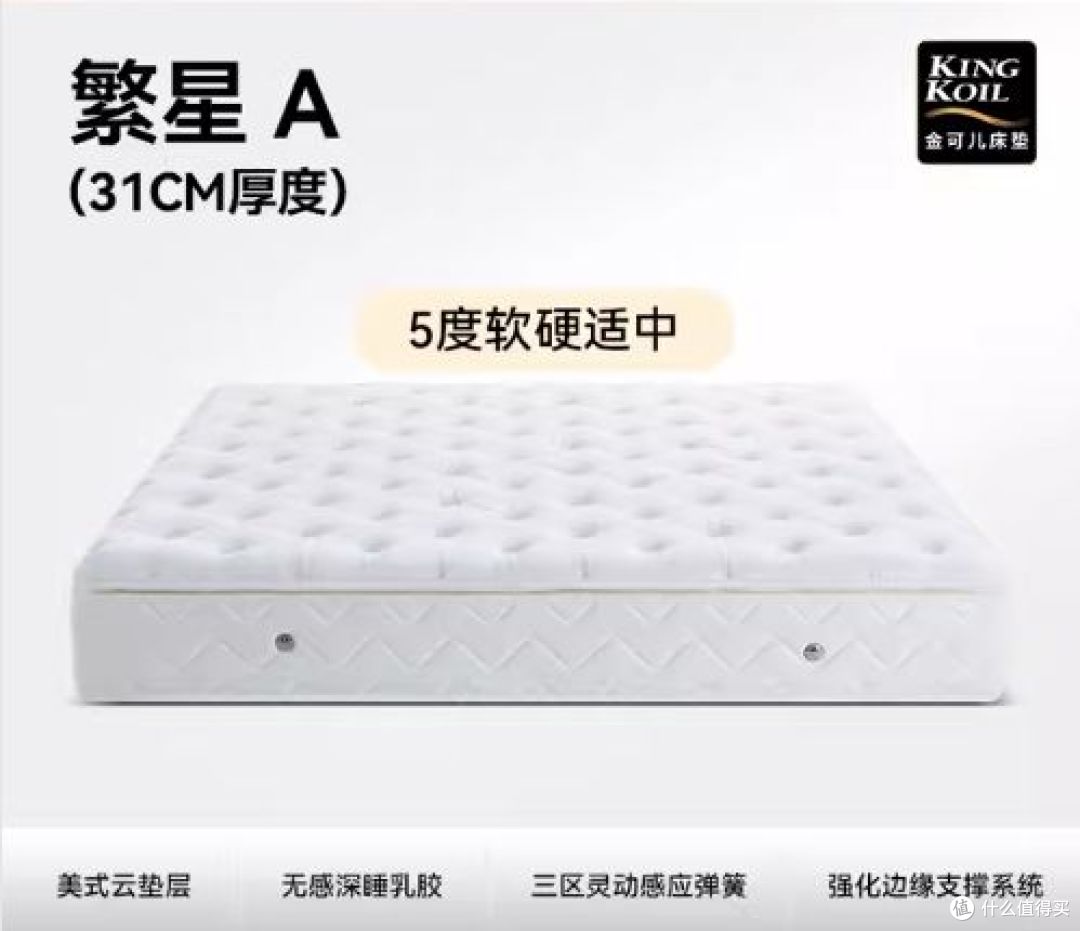 2026年1-3万进口床垫推荐:金可儿、丝涟、席梦思怎么选