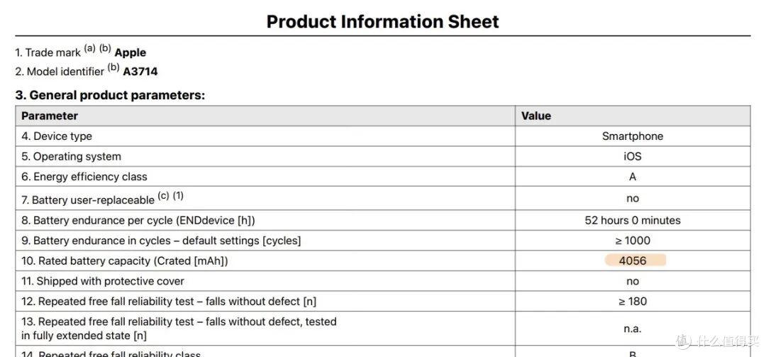 iPhone 18 Pro Max 维修价公布 :换屏 3198 元,电池 1048 元