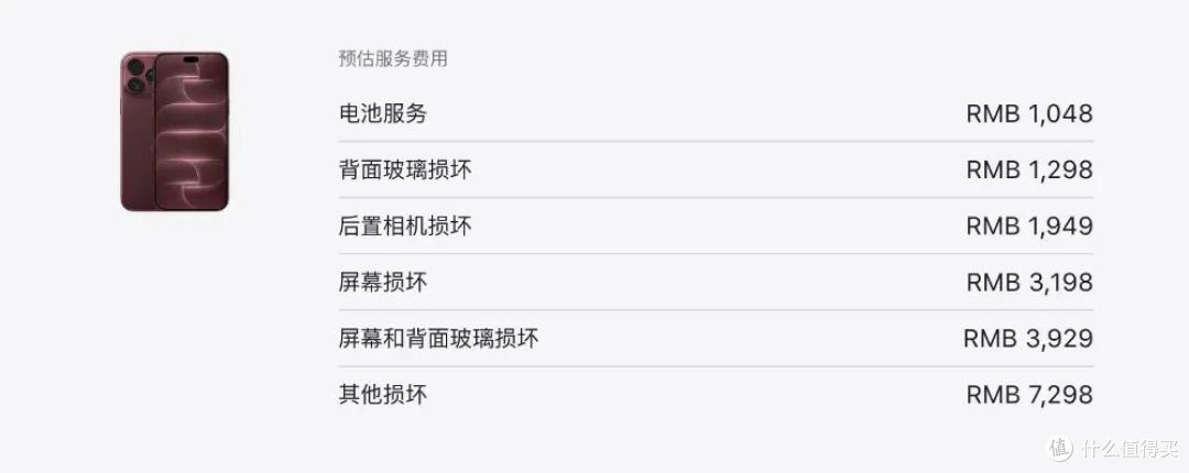 iPhone 18 Pro Max 维修价公布 :换屏 3198 元,电池 1048 元