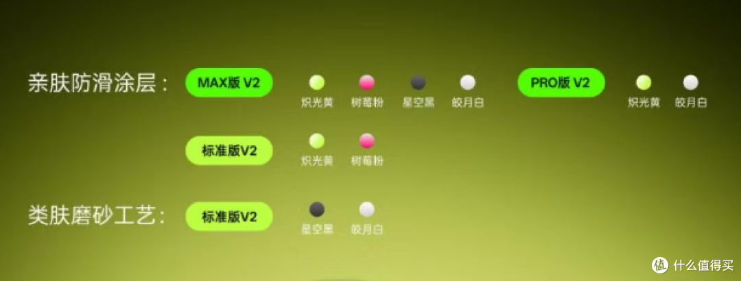 高配平价再进阶：雷柏VT3s PRO V2、VT3 V2二代8K版开箱体验