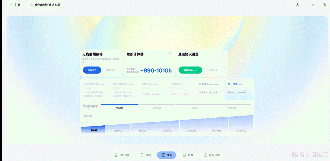 百元价位的原生双8K轻量旗舰:雷柏VT3s V2与VT3 PRO V2深度体验
