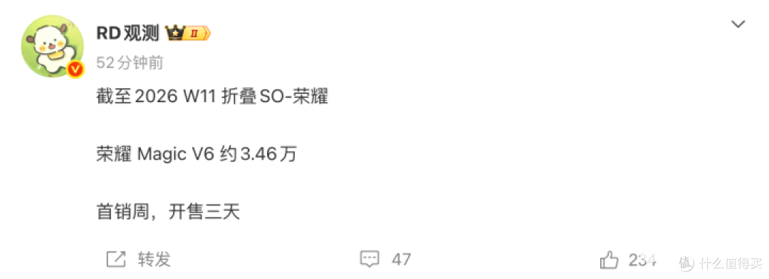 小米高端成了！小米18 Fold首日销量3.6万台，这下子成安卓第一了