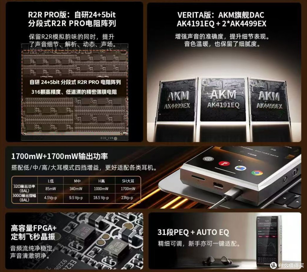 飞傲2026秋季发布会六款新品齐发,全场景HiFi布局再提速