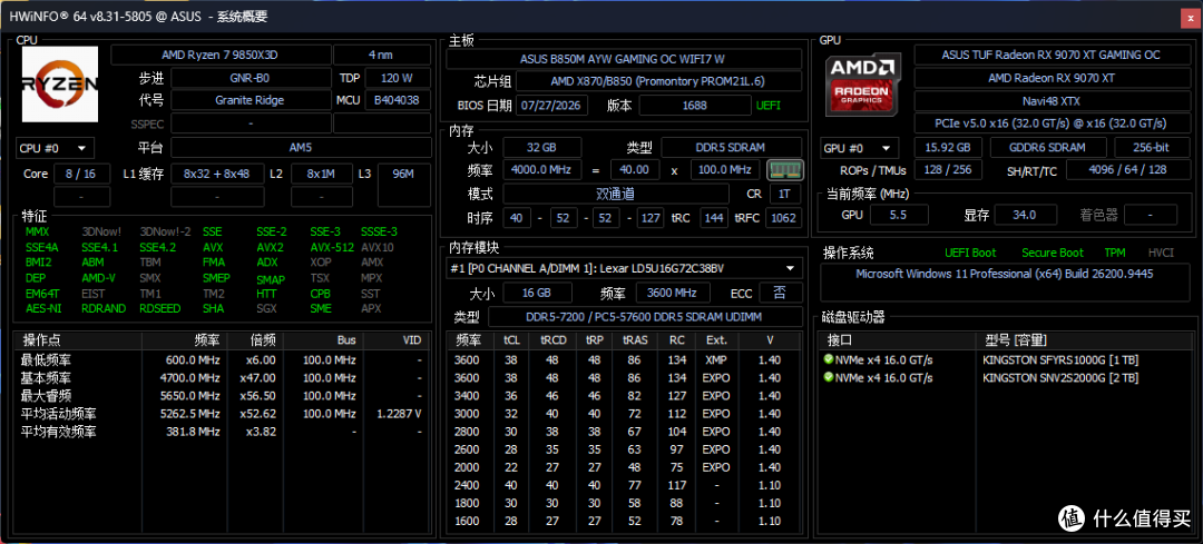 国产内存上8000!锐龙9850X3D加长鑫8000内存,到底提升多少?