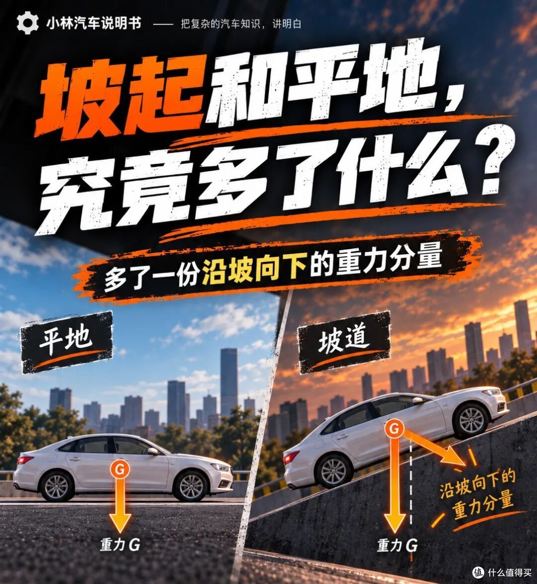 科二坡道起步总是熄火,半联动到底怎么找?听声音还是看转速表?