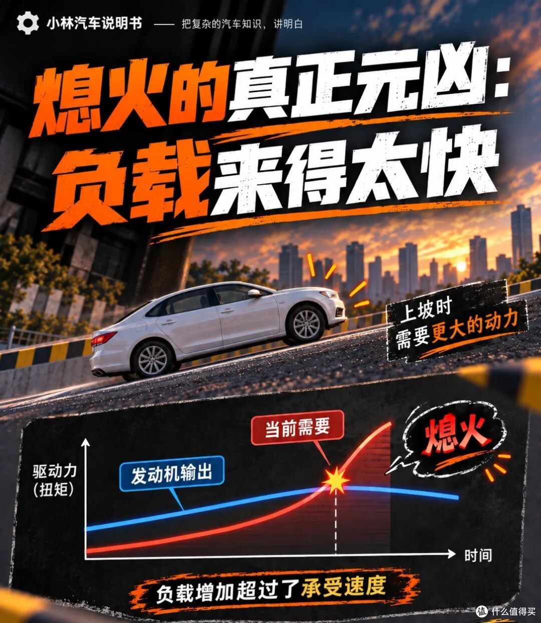 科二坡道起步总是熄火,半联动到底怎么找?听声音还是看转速表?