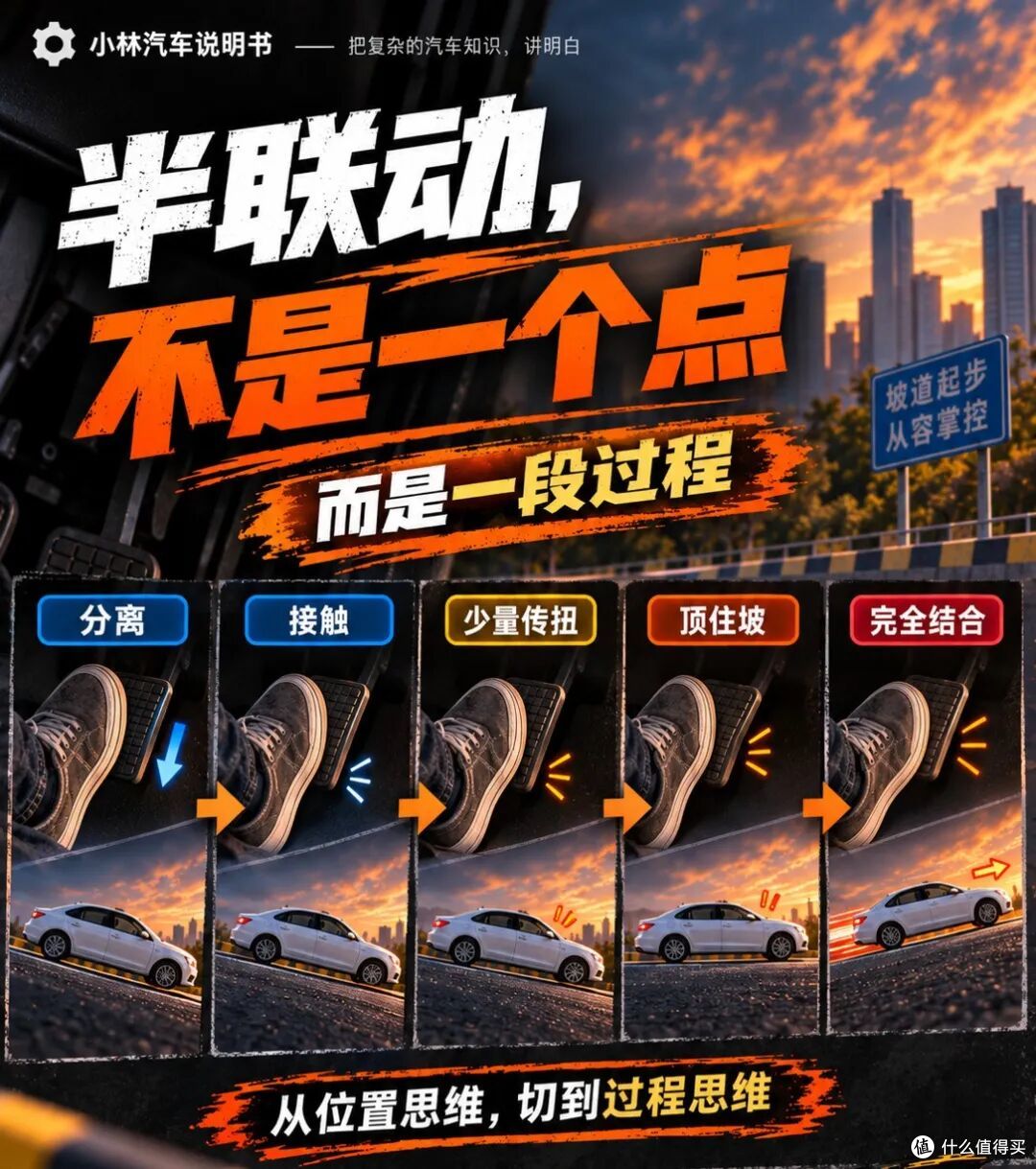 科二坡道起步总是熄火,半联动到底怎么找?听声音还是看转速表?