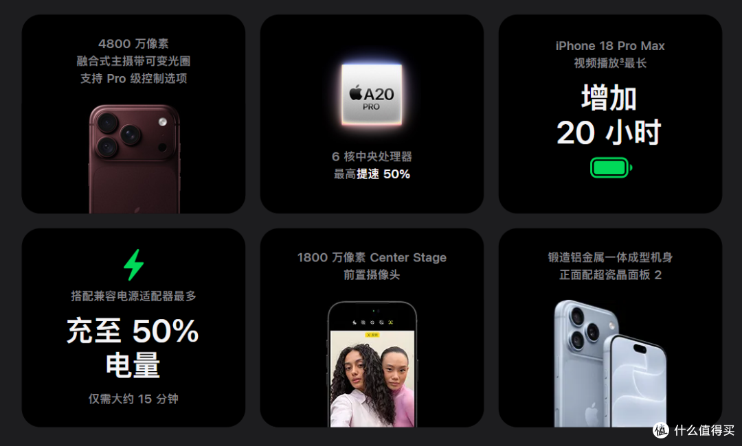 一边骂一边抢,加价两千也认了,iPhone 18 系列到底香在哪?