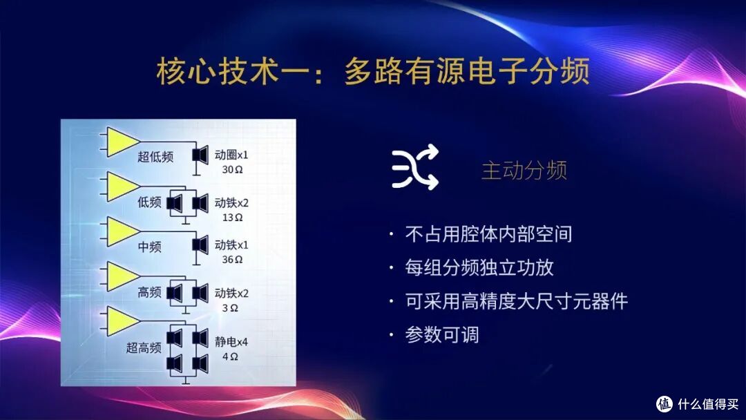 耳边前线 | Oriolus&耳机大家坛25周年纪念耳机套装EJ 01发布！