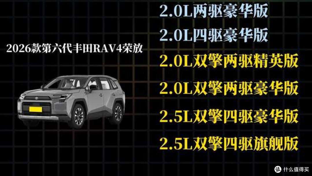2026款第六代丰田RAV4荣放，全款落地多少钱？哪个版本值得入手？