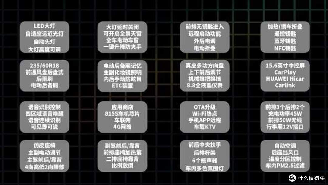 2026款第六代丰田RAV4荣放，全款落地多少钱？哪个版本值得入手？