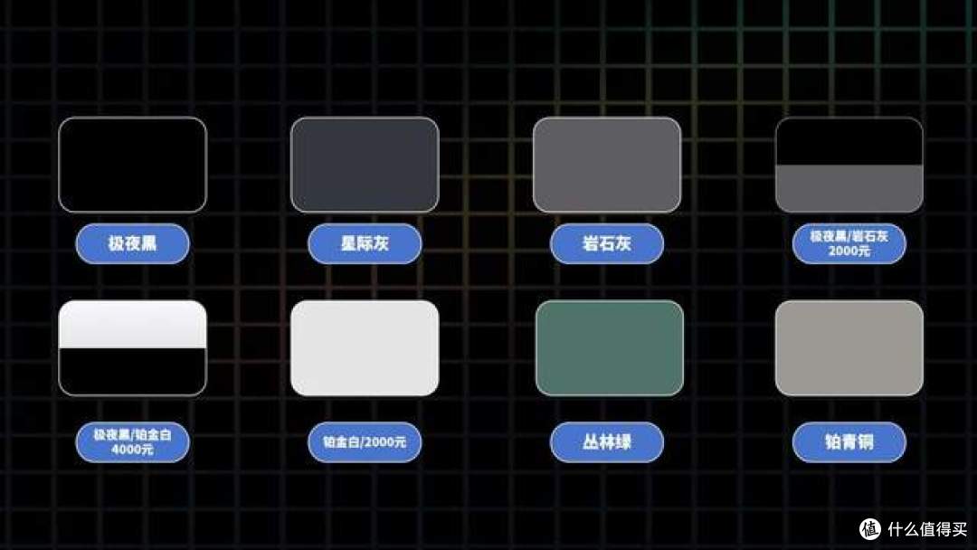 2026款第六代丰田RAV4荣放，全款落地多少钱？哪个版本值得入手？