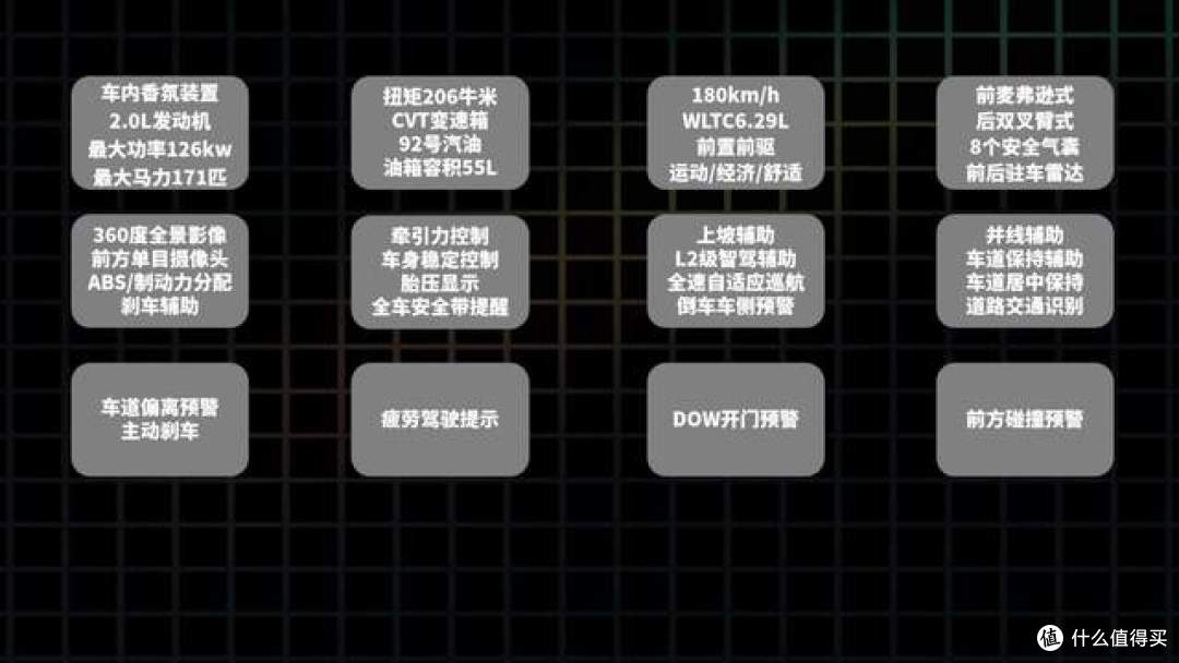 2026款第六代丰田RAV4荣放，全款落地多少钱？哪个版本值得入手？