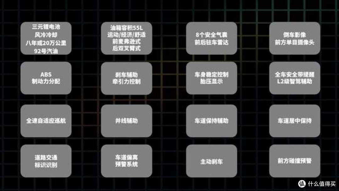 2026款第六代丰田RAV4荣放，全款落地多少钱？哪个版本值得入手？