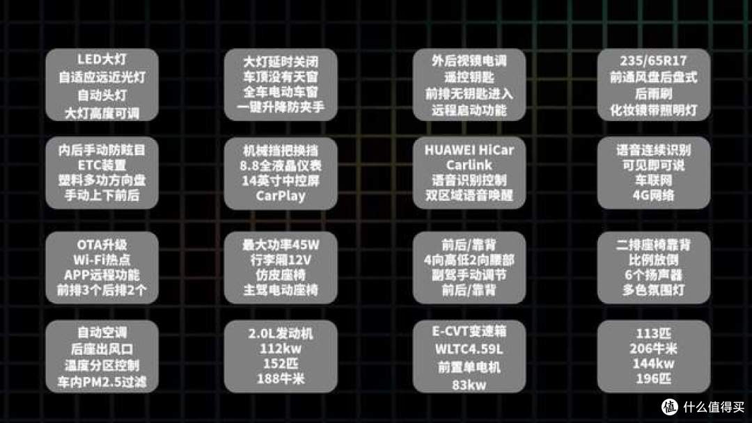 2026款第六代丰田RAV4荣放，全款落地多少钱？哪个版本值得入手？