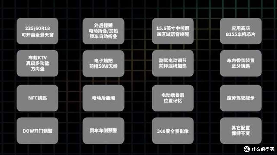 2026款第六代丰田RAV4荣放，全款落地多少钱？哪个版本值得入手？