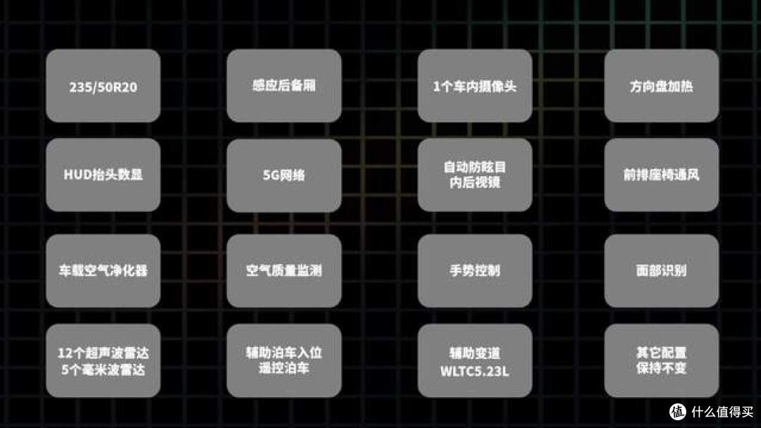 2026款第六代丰田RAV4荣放，全款落地多少钱？哪个版本值得入手？