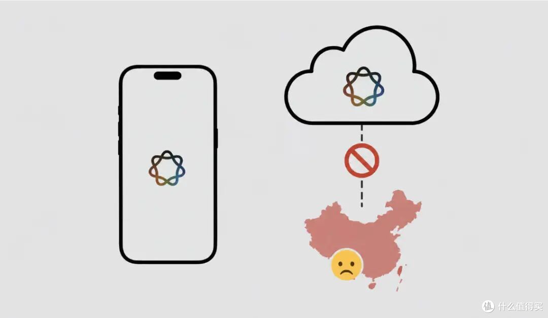 15999元的iPhone Duo:买到的不是顶配,是折叠