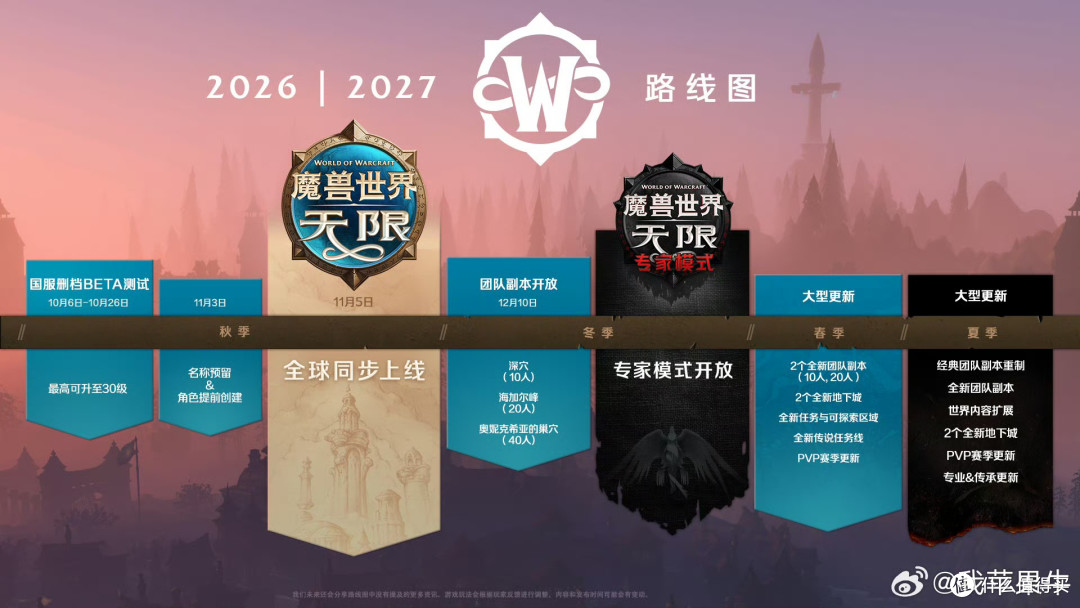魔兽无限：情怀难敌便利，两个月必凉