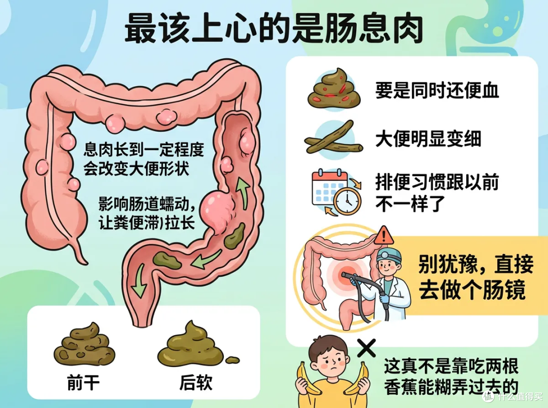 大便前头干硬、后头又软又黏,说明什么?别只会炫香蕉