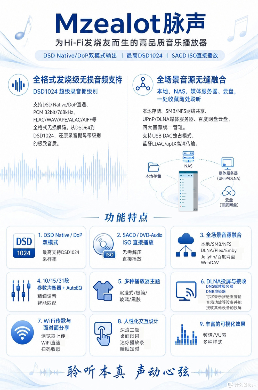 当播放中枢先站出来,小尾巴才有戏Mzealot脉声 APP× AE10小方糖