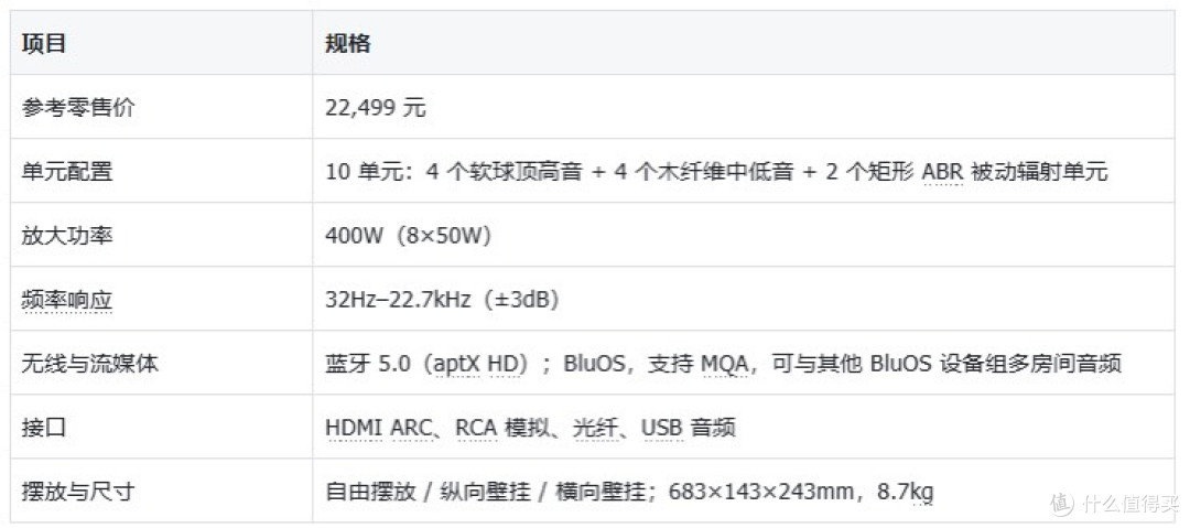 丹麦达尼高端布局:VEGA 桌面一体式音响新品亮相