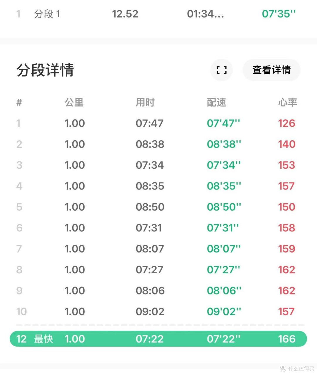 五山穿越日记|怕蛇+全坡虐腿😱靠这双ASICS&迎新补给撑住了!