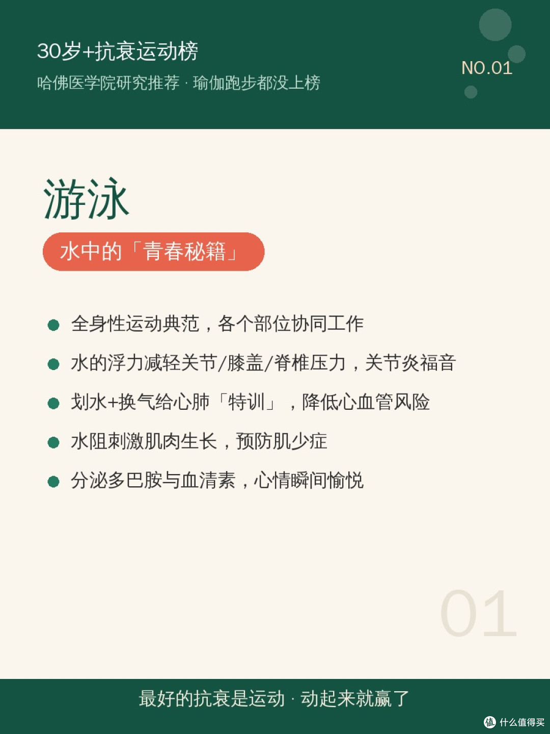 30岁后肌肉每年"偷跑"3%——哈佛研究：动起来，真能老得慢