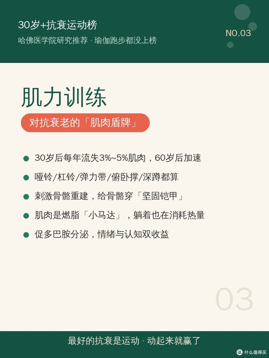 30岁后肌肉每年"偷跑"3%——哈佛研究：动起来，真能老得慢