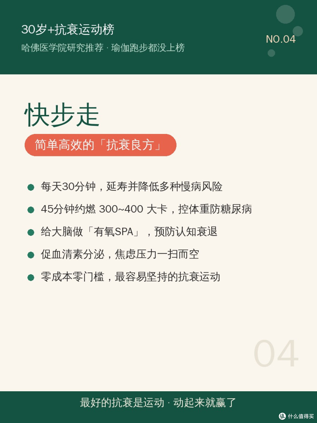 30岁后肌肉每年"偷跑"3%——哈佛研究：动起来，真能老得慢
