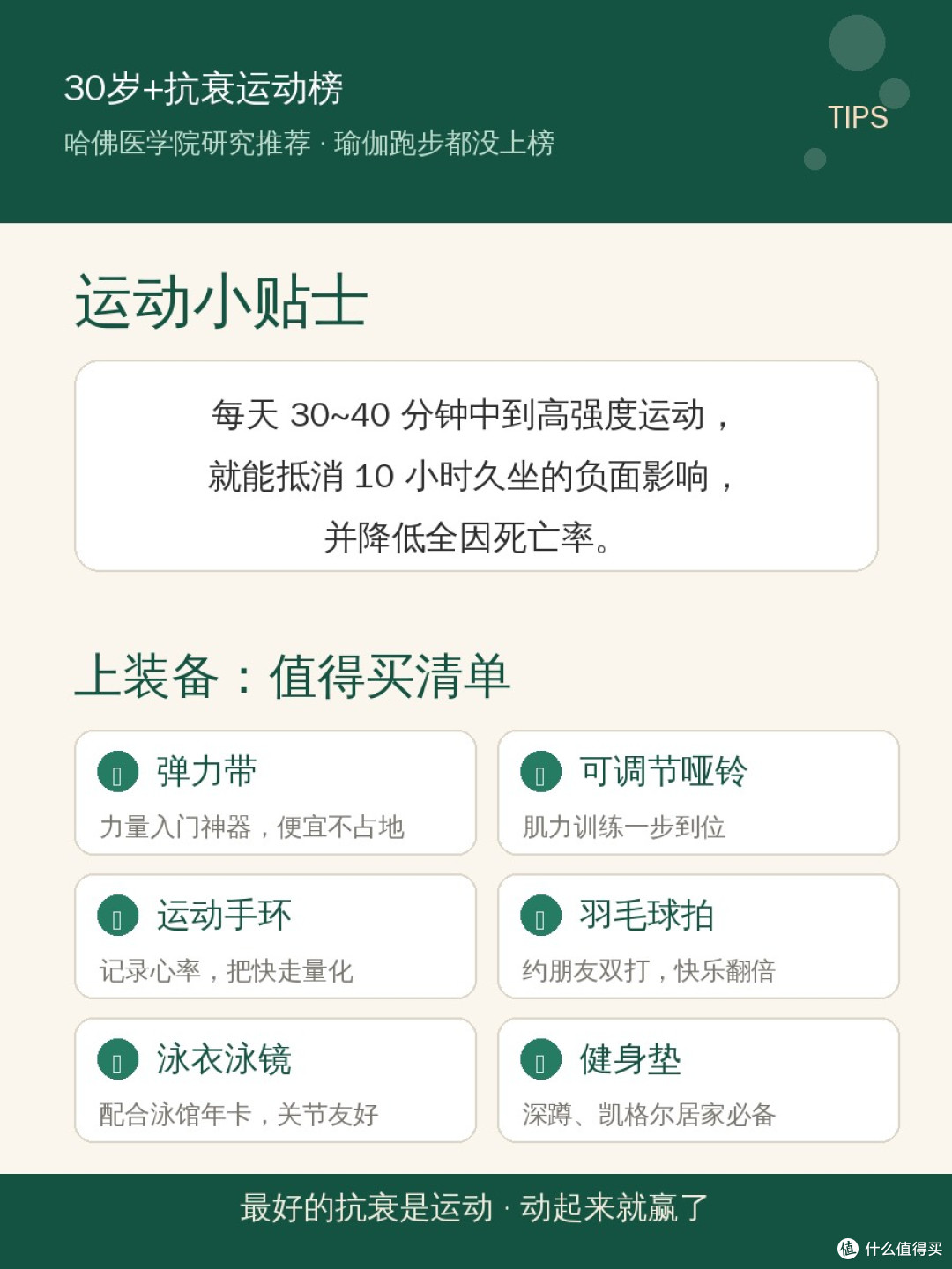 30岁后肌肉每年"偷跑"3%——哈佛研究：动起来，真能老得慢