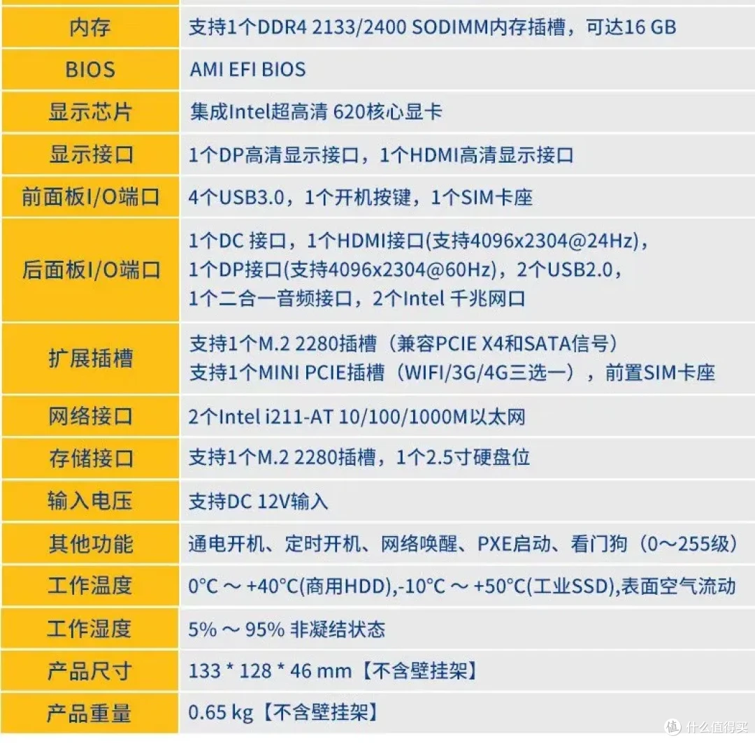 450块的研凌N16小主机,i5-8250u准系统,比N100还香吗?
